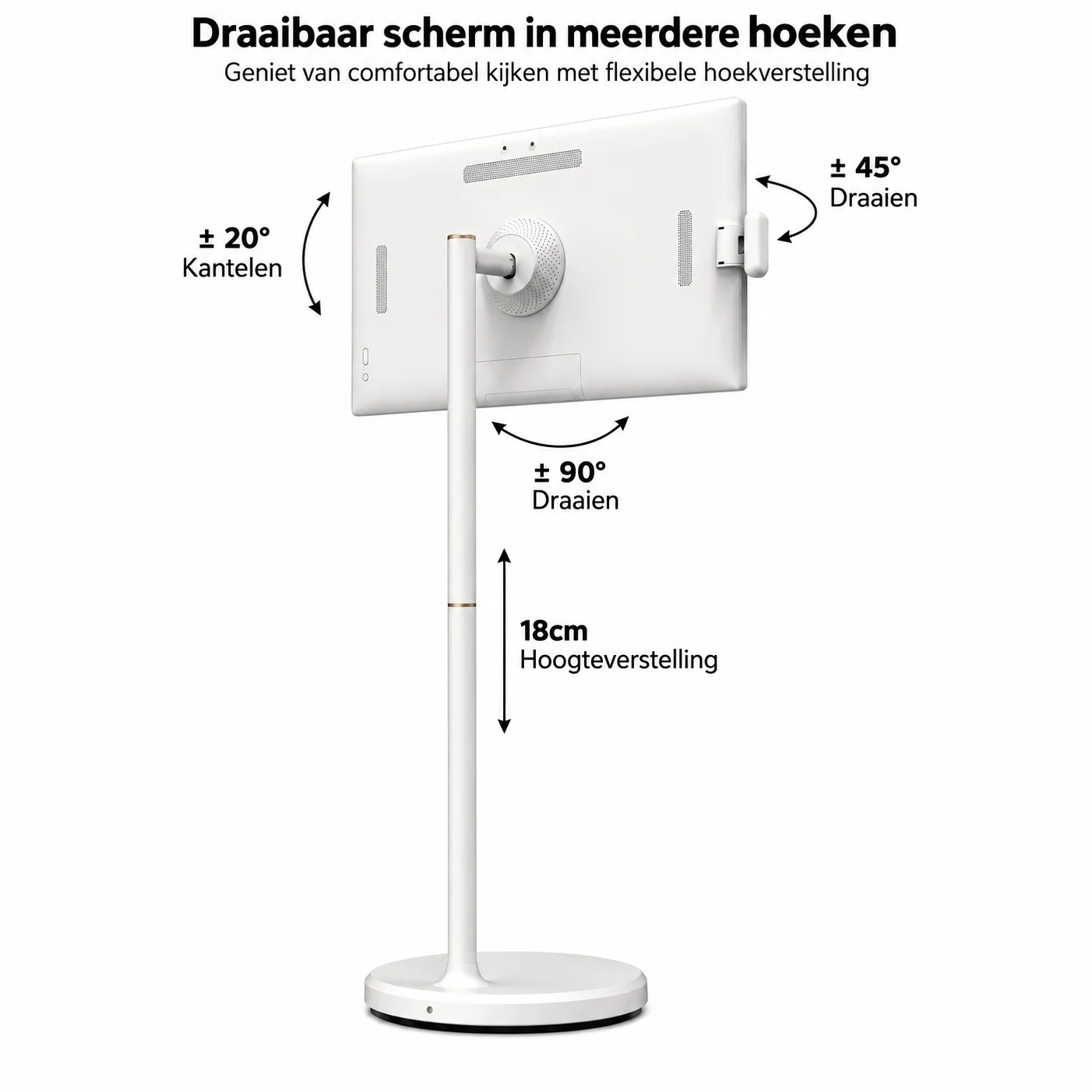 IQV Smart Display – 7